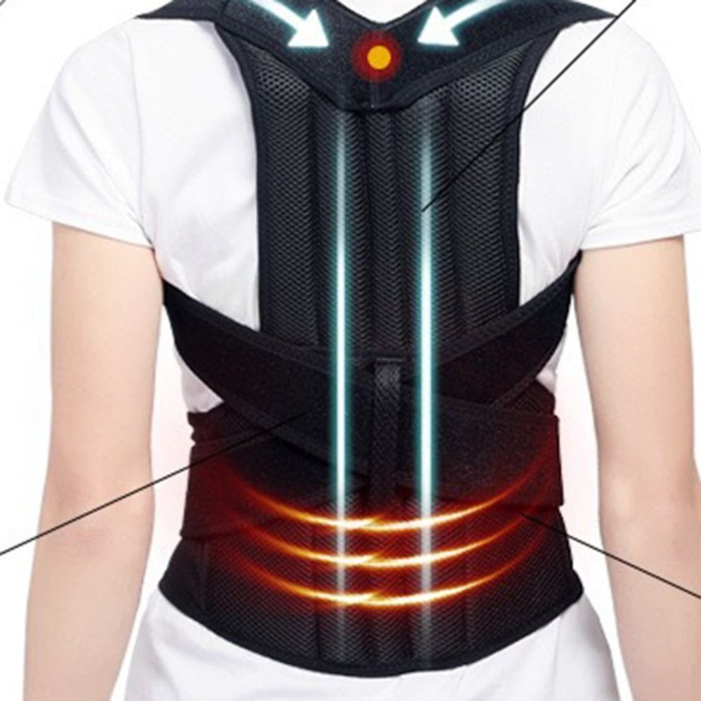 PosturFlex-Power in Your Posture - Pro Wear&Gear